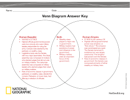 Check spelling or type a new query. Venn Diagram Answer Key