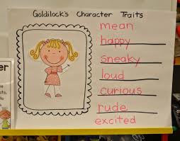 Character building activities for children. Character Traits In Kindergarten Character Trait Teaching Character Traits Teaching Character
