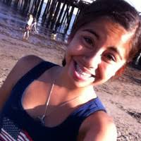 60+ "Ripoyla" profiles