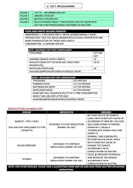 veeramachineni diet plan in english pdf fashiontalk in