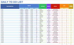 Grocery Checklist Template Excel Daily Task List Template Grocery Checklist Template Excel Schedule Templates Daily Schedule Template Schedule Template