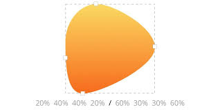 Css Border Radius Can Do That Css Border Radii