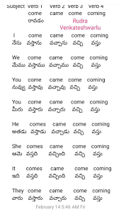 English English Vocabulary Words English Language Learning Speaking Activities English