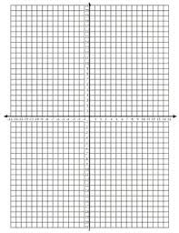 4 Quadrant Coordinate Grid Vertical Coordinate Grid Coordinate Graphing Printable Graph Paper