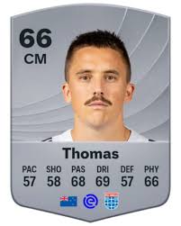 Ryan Thomas EA SPORTS FC™ 26 Player Ratings