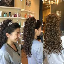 Hair length matters a lot for styling any kind of hairstyle and here are some suggestions for styling quinceanera hairstyles for long and short hair lengths. Hairstyles For Quinceaneras With Hair Down Hairstyle Guides