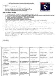 Rubrics For Ted Talk Presentation Presentation Rubric Assessment Rubric Rubrics
