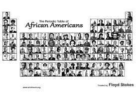 The Periodic Table Of African Americans Women In History African American Women In History African American Women