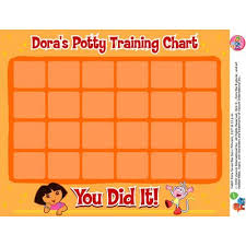 Doras Potty Training Chart By Nick Jr My Kiddos Favs