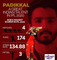 Celebrities' physical status is one of the most important things for the fans. Ipl 2020 Rcb S Devdutt Padikkal Making A Bold Opening Statement