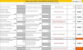 Marge commerciale analyse de l'activité de l'entreprise. Soldes Intermediaires De Gestion Sig Pour Excel 1001tableurs Com