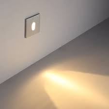 Pin On Home