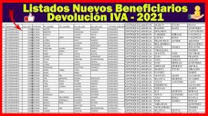 Los 2 millones de hogares se. Listados Nuevos Beneficiarios Devolucion Iva 2021 Consulte Su Cc Y Nombre Youtube