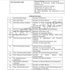 Maybe you would like to learn more about one of these? List Of Cabinet Ministers Ministers Of State With Independent Charge State Times