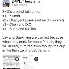 Exo Alcohol Tolerance Tao Luhan Suho