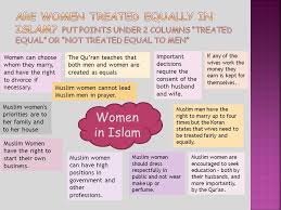 So when they immigrate to america, there have. What Rights Do Women Have In Britain Do You Think Muslim Women Have The Same Rights Ppt Download