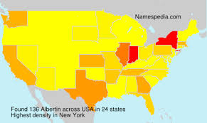 Albertin Namensbedeutung und -herkunft
