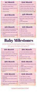 Must Know Developmental Baby Milestones 1st Year Baby