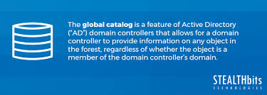 What Is A Global Catalog Server Stealthbits