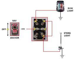 Navigation lights allow other boaters to understand the position and direction of your boat when it's dark outside. Nav Anchor Light Switch Connection With Pic Page 2 The Hull Truth Boating And Fishing Forum