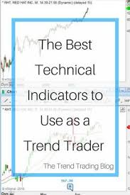 the best technical indicators to use as a forex stock