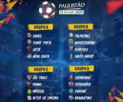 Saiba onde está o paulistão mais próximo. Paulistao 2020 Comeca Para Valer Hoje A Noite Leia O Gazeta Jornal Gazeta Regional