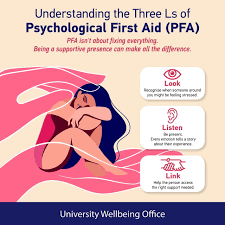 Image result for Psychological First Aid