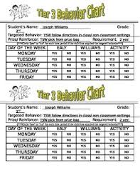 Elementary Behavior Chart