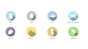 Identify how much of the food allergen has to be consumed to trigger an allergic reaction. Allergens Management And Food Product Development 3 Tips