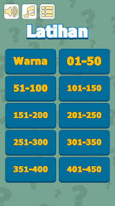 (penjelasan dalam tambahan lembaran negara republik indonesia nomor 6139). Kpp Test Tips Lulus Ujian Undang Undang Berkomputer Hanis Masturina