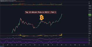 @coinbasesupport for official coinbase news: Top 10 Altcoin Picks In 2021 Part 1 Of 2 For Coinbase Btcusd By Du09 Tradingview