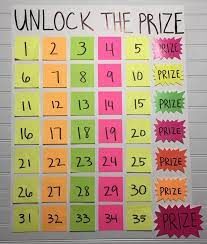 The latest tweets from prize unlock (@prizeunlock). Roeing With Krystal Weekend Album Unlock The Prize Sale Come Join Us Https M Facebook Com Groups 729981397167760 Facebook