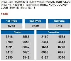 Check 4d Results For Malaysia And Singapore 4d Results For Malaysia And Singapore 9th Octobe Malaysia Singapore Toto