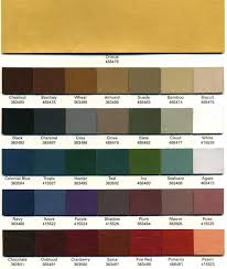 Omni Chiropractictable Color Chart