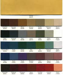 Omni Chiropractictable Color Chart