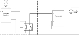Archive, bridges, cable trays, cable spreading spaces, cooling. Thermostat Bypass Wiring Electrical Engineering Stack Exchange
