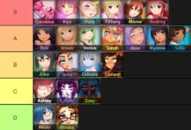 My Opinion Is Fact Á¦ O OË Á¤ Just A Note I M Talking About Female Polly Male Polly Would Be At D Huniepop Also in case anyone is wondering, polly is from huniepop 2, and its an 18+ h game, so just take care if you plan to look into it! my opinion is fact á¦ o oË á¤ just a