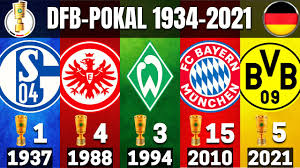 With germany in the top four of uefa's member association club coefficients, the bundesliga's top four are all assured a berth in the group stage of the uefa champions league as part of a revamp. German Cup Dfb Pokal All Winners 1934 2021 Dortmund 2021 Champion Youtube