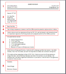 Your cover letter is the first thing potential employers see, and it's important to make it interesting & concise. Xpgja57asmdgmm