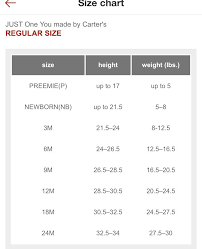 Just One You Made By Carter S Size Chart Carters Size Chart Baby Size Chart Baby Clothes Size Chart