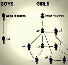 Universal Truth Funny Friend Memes Fun Quotes Funny Funny Memes About Girls