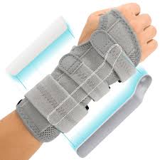 Image result for Wrist Splint