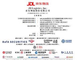 綜合科技 電訊及網絡器材 電訊服務 紡織及制衣 玩具 旅遊及觀光 電視廣播 倉儲物流 鐘錶珠寶 水務供應. Zfgtdvbvujjiom