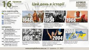 15 травня бойовики 16 разів обстрілювали позиції об'єднаних сил. Roi7njrolscupm