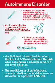 Antinuclear Antibodies Or Ana Test I Know More About Labs Test Cost
