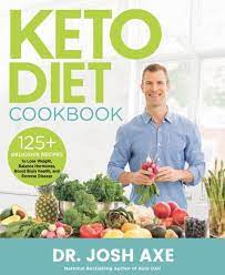 Pin On Keto Diet