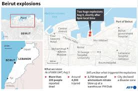 This map shows the extent of the damage caused by the explosion on august 4th in the port of beirut and will track the recovery of damaged buildings. Lebanese Struggle To Cope With Tragedy In Aftermath Of Explosion Aw