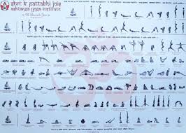 ashtanga yoga asanas names meaning of