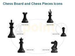 Chess Icons Powerpoint Presentation Template Chess Board Powerpoint Presentation Piecings
