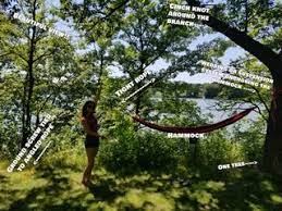 Many backpackers love the idea of taking a hammock with them instead of a tent. One Tree Hammock System Ultralight 6 Steps With Pictures Instructables